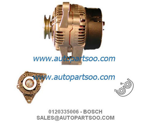 좋은 가격 0120335006 0986038710 - BOSCH Alternator 12V 70A Alternador 온라인으로